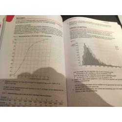examenbundel wiskunde A VWO / 5€