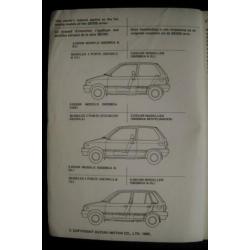 Handleidingen Suzuki (2x)