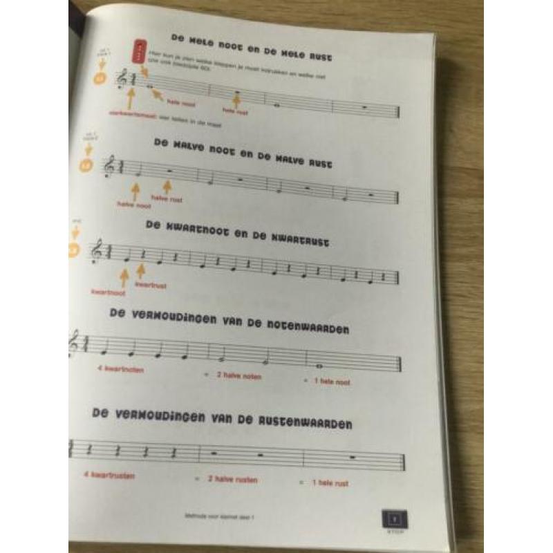 Stap voor stap klarinet leren spelen boek 1 incl. Dvd + 2 CD