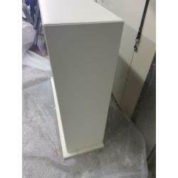 Electrische haard