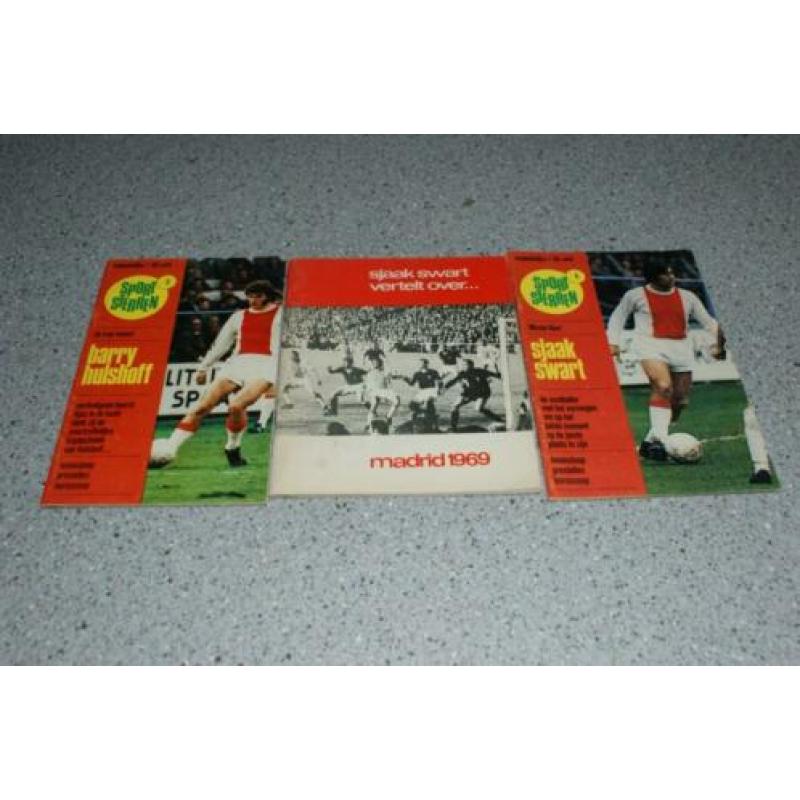 Ajax verzameling