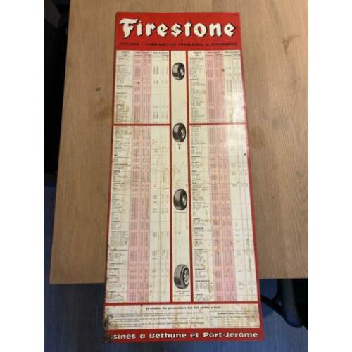 Firestone reclame bord