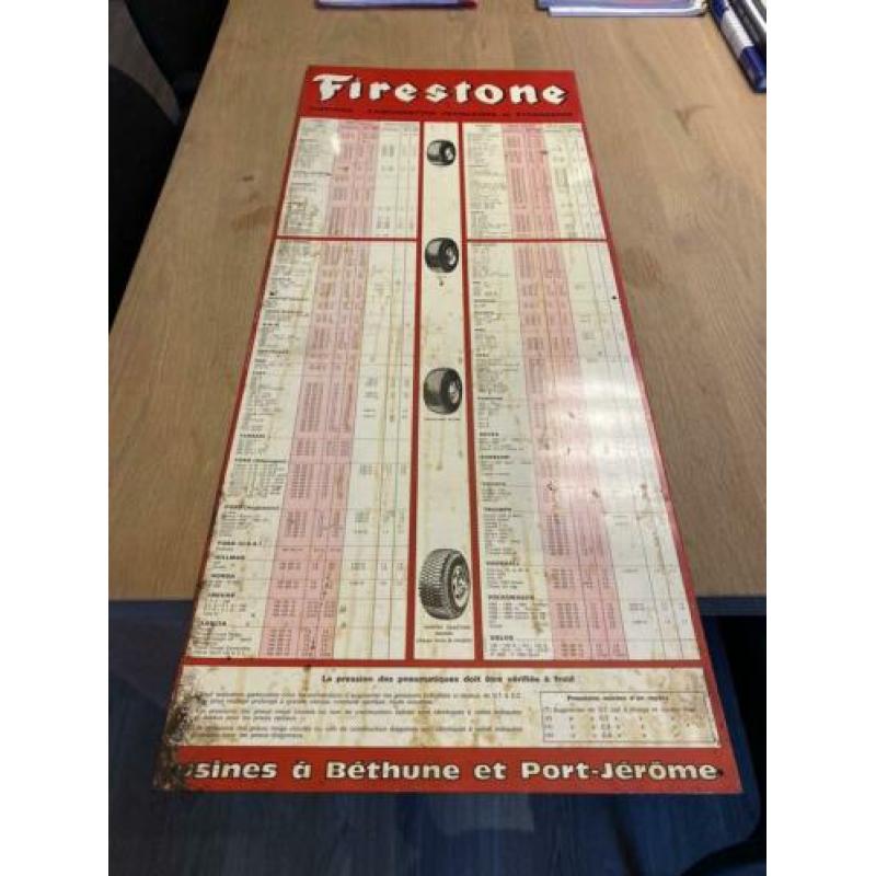 Firestone reclame bord