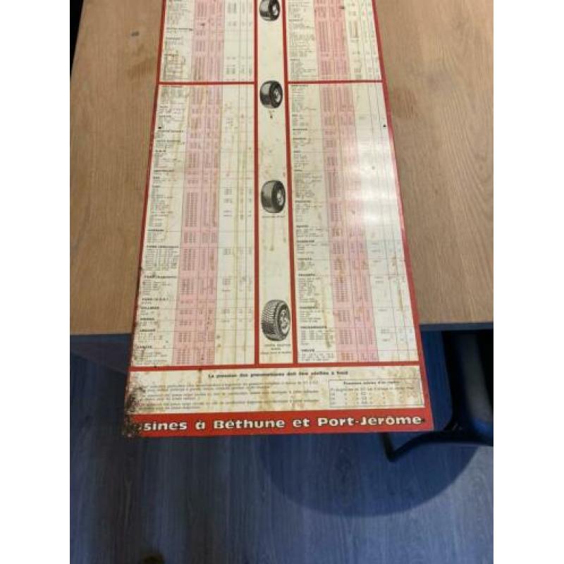 Firestone reclame bord