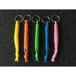 Sleutelhangers