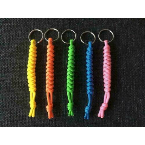 Sleutelhangers
