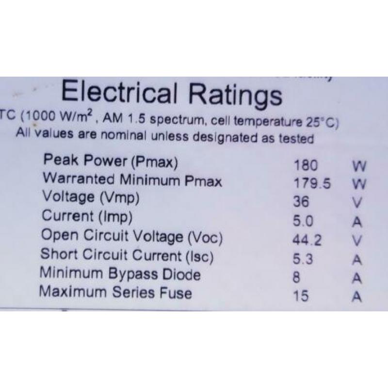 Solar 175wp