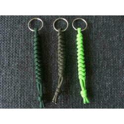 Sleutelhangers