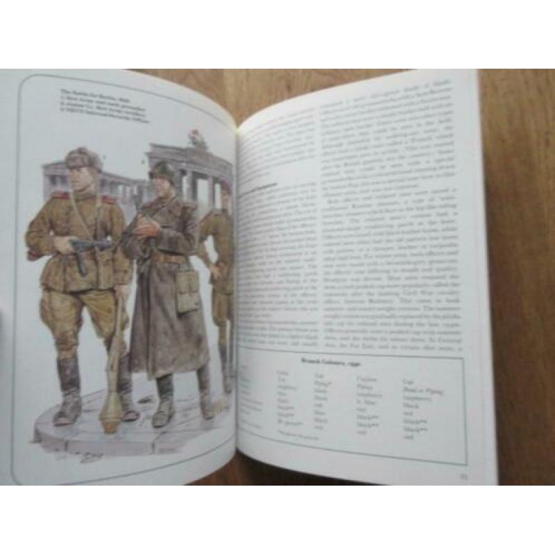 Red Army of the Great Patriotic War 1941-45 Osprey