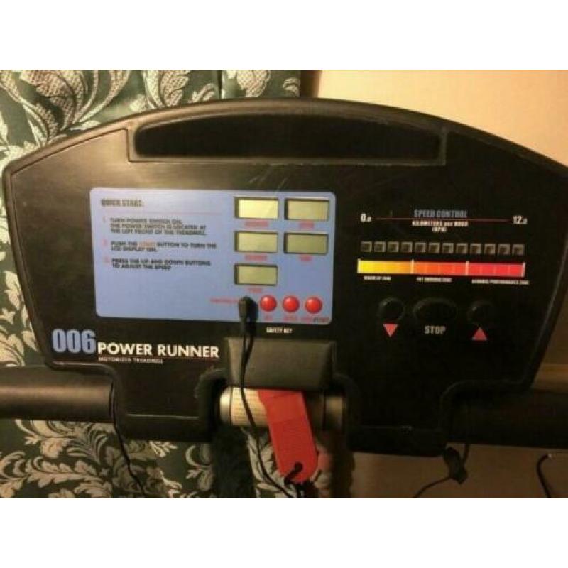 Loopband elektrisch