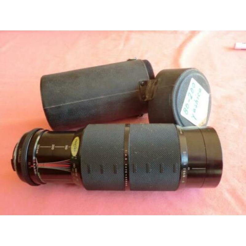 Sigma zoom lens
