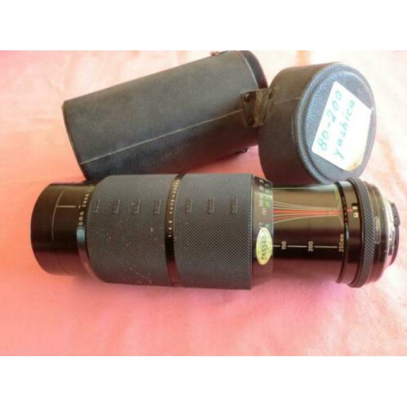 Sigma zoom lens