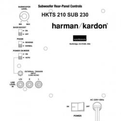 Harman Kardon Subwoofer Alle Types Reparatie of Ruilmodules