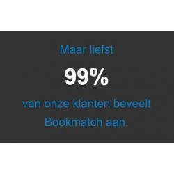 Informatica hardware software 4MK DK3402 deel 9789042511699