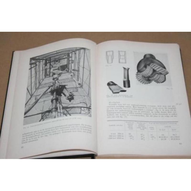Aardolie en aardolieproducten - 1956 !!